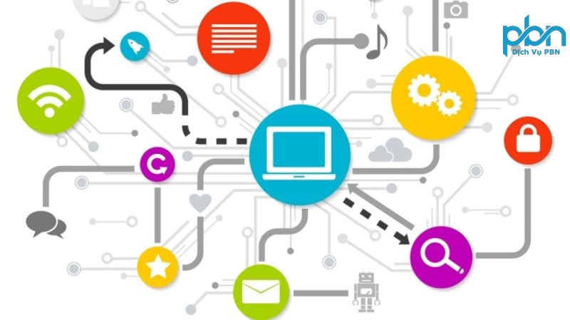 Internet có liên quan đến việc bảo vệ môi trường như thế nào?